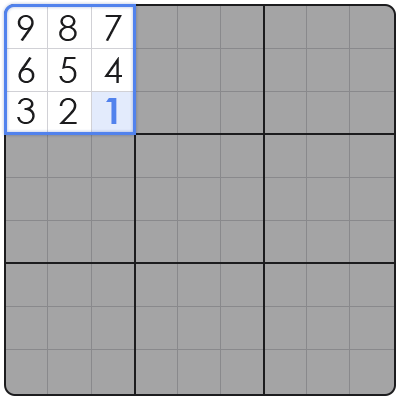 how to solve hard sudoku without guessing